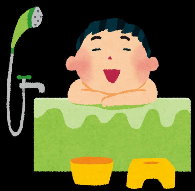 お風呂の最適温度