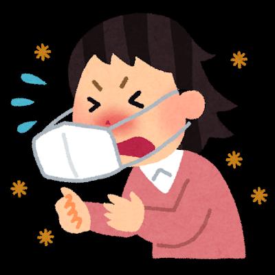 花粉症が起こすもの