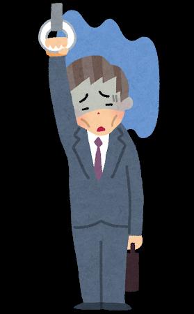 自律神経について