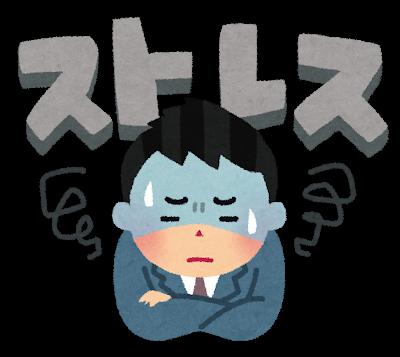 矯正③