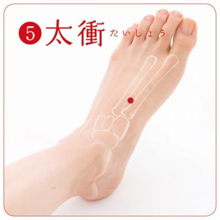 春は肝が侵される！？