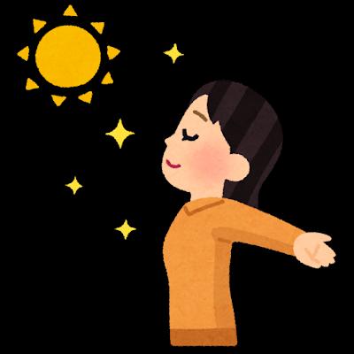 今日は何の日？
